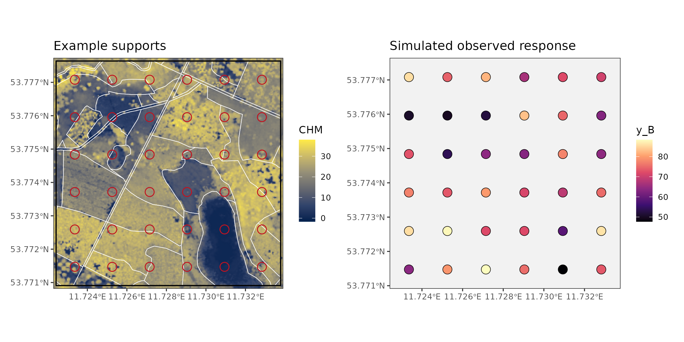 Example CHM raster, stand polygons, observed plots, and simulated plot response
